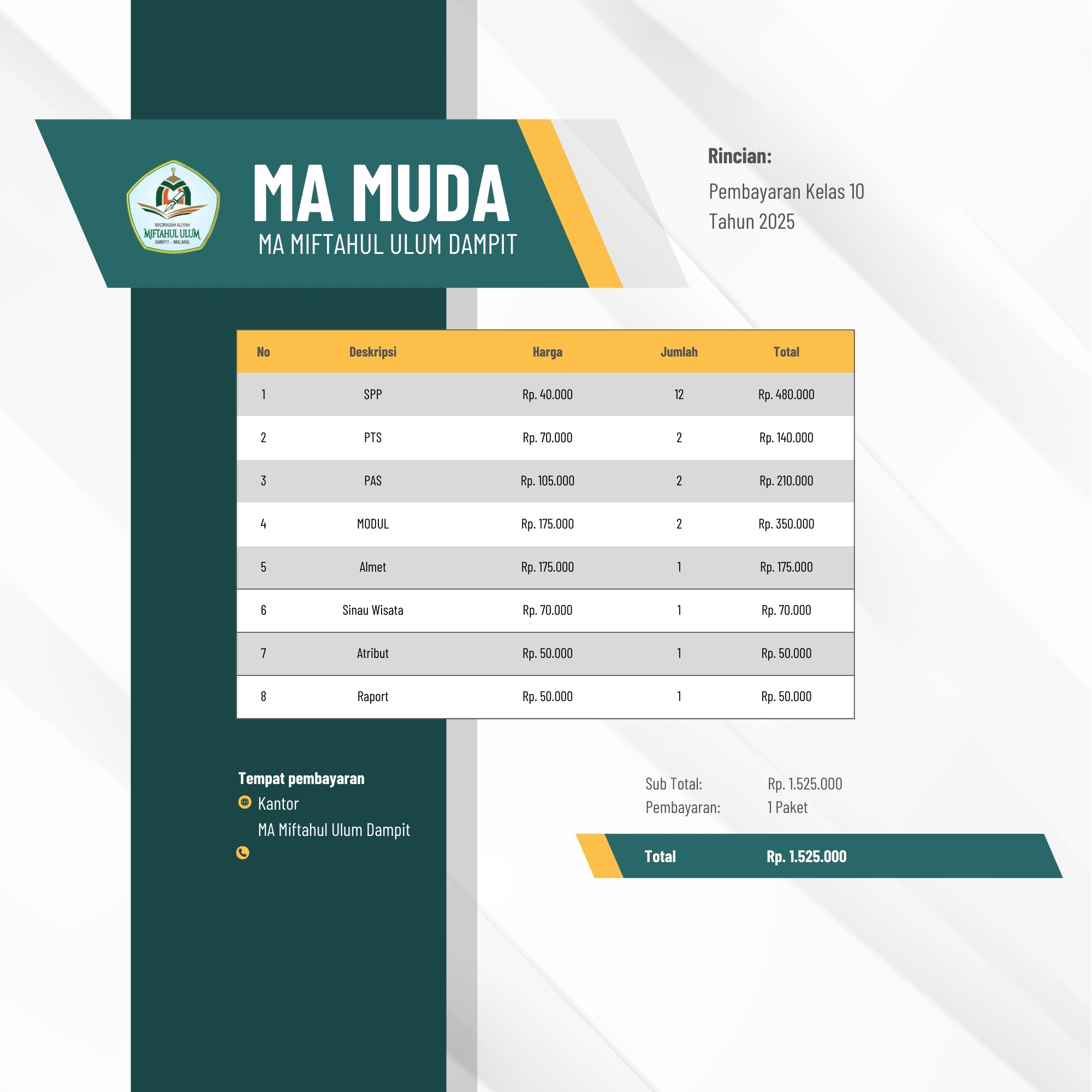 Rincian pembayaran Kls 10 